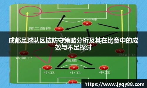 成都足球队区域防守策略分析及其在比赛中的成效与不足探讨