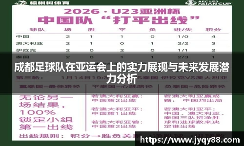 成都足球队在亚运会上的实力展现与未来发展潜力分析